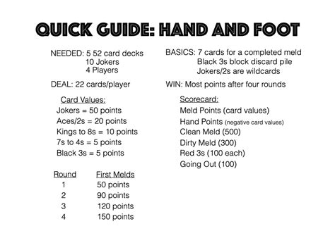 How Do You Play Hand and Foot Card Game: A Journey Through Strategy and Chaos