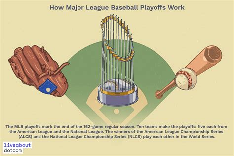 How Many Games Does an MLB Team Play: A Journey Through the Numbers and Beyond