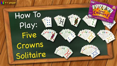 How to Play 5 Crowns Card Game: A Journey Through Chaos and Strategy